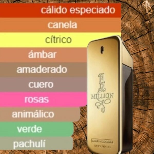 one millon parfum ´perfumero