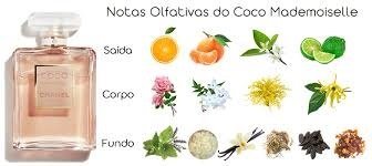 descarga-9-1.jpg perfume coco Chanel - elegancia y sofisticación 100 ml