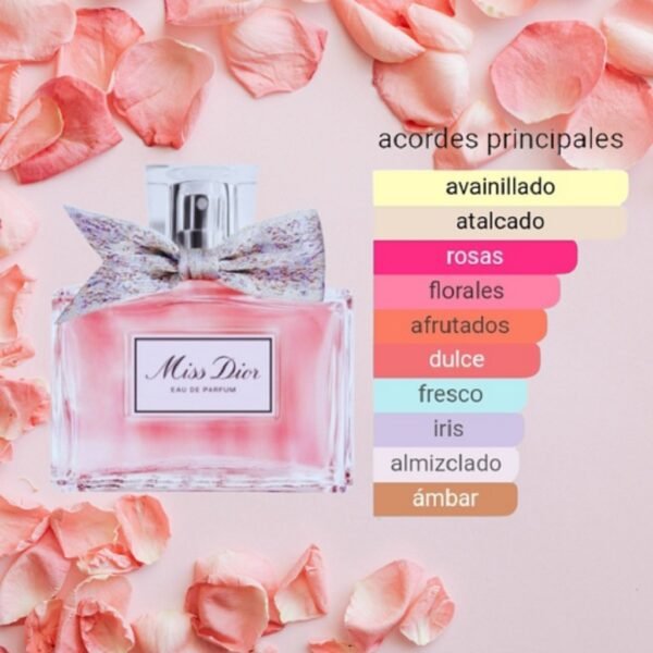 miss dior eau parfum 100ml