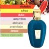 xerjoff-1.jpg Xerjoff Erba Pura  eau – Perfume Unisex 100 ml